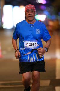 BIB: 12664
                            <button type="button" onclick="openModal(18692336)" class="btn btn-primary btn-sm float-right btn-popup" data-toggle="modal" data-target=".modal-high-quality">
                        <i class="fas fa-shopping-cart"></i> Add to Cart
                    </button>
                                            <button type="button" onclick="isThisMe(18692336, true)" class="btn btn-success btn-sm float-right btn-popup btn-isme hidden" data-toggle="tooltip" data-placement="bottom" title="นี่คือรูปของคุณใช่ไหม คลิกที่นี่เพื่อเอาเข้าอัลบั้ม">
                        <i class="fas fa-plus"></i> Add to album
                    </button>
                    <button type="button" onclick="isThisMe(18692336, false)" class="btn btn-warning btn-sm float-right btn-popup btn-isnotme hidden">
                        <i class="fas fa-ban"></i> Remove from album
                    </button>