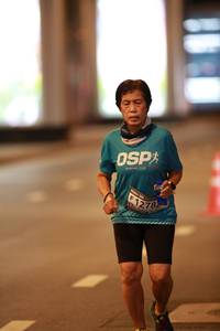 BIB: 1278
                            <button type="button" onclick="openModal(18694577)" class="btn btn-primary btn-sm float-right btn-popup" data-toggle="modal" data-target=".modal-high-quality">
                        <i class="fas fa-shopping-cart"></i> Add to Cart
                    </button>
                                            <button type="button" onclick="isThisMe(18694577, true)" class="btn btn-success btn-sm float-right btn-popup btn-isme hidden" data-toggle="tooltip" data-placement="bottom" title="นี่คือรูปของคุณใช่ไหม คลิกที่นี่เพื่อเอาเข้าอัลบั้ม">
                        <i class="fas fa-plus"></i> Add to album
                    </button>
                    <button type="button" onclick="isThisMe(18694577, false)" class="btn btn-warning btn-sm float-right btn-popup btn-isnotme hidden">
                        <i class="fas fa-ban"></i> Remove from album
                    </button>