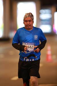 BIB: 2682, 100
                            <button type="button" onclick="openModal(18692744)" class="btn btn-primary btn-sm float-right btn-popup" data-toggle="modal" data-target=".modal-high-quality">
                        <i class="fas fa-shopping-cart"></i> Add to Cart
                    </button>
                                            <button type="button" onclick="isThisMe(18692744, true)" class="btn btn-success btn-sm float-right btn-popup btn-isme hidden" data-toggle="tooltip" data-placement="bottom" title="นี่คือรูปของคุณใช่ไหม คลิกที่นี่เพื่อเอาเข้าอัลบั้ม">
                        <i class="fas fa-plus"></i> Add to album
                    </button>
                    <button type="button" onclick="isThisMe(18692744, false)" class="btn btn-warning btn-sm float-right btn-popup btn-isnotme hidden">
                        <i class="fas fa-ban"></i> Remove from album
                    </button>