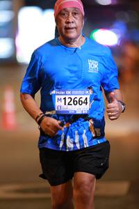 BIB: 12664
                            <button type="button" onclick="openModal(18692342)" class="btn btn-primary btn-sm float-right btn-popup" data-toggle="modal" data-target=".modal-high-quality">
                        <i class="fas fa-shopping-cart"></i> Add to Cart
                    </button>
                                            <button type="button" onclick="isThisMe(18692342, true)" class="btn btn-success btn-sm float-right btn-popup btn-isme hidden" data-toggle="tooltip" data-placement="bottom" title="นี่คือรูปของคุณใช่ไหม คลิกที่นี่เพื่อเอาเข้าอัลบั้ม">
                        <i class="fas fa-plus"></i> Add to album
                    </button>
                    <button type="button" onclick="isThisMe(18692342, false)" class="btn btn-warning btn-sm float-right btn-popup btn-isnotme hidden">
                        <i class="fas fa-ban"></i> Remove from album
                    </button>