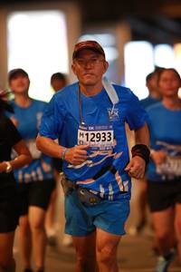 BIB: 12933, 100
                            <button type="button" onclick="openModal(18693091)" class="btn btn-primary btn-sm float-right btn-popup" data-toggle="modal" data-target=".modal-high-quality">
                        <i class="fas fa-shopping-cart"></i> Add to Cart
                    </button>
                                            <button type="button" onclick="isThisMe(18693091, true)" class="btn btn-success btn-sm float-right btn-popup btn-isme hidden" data-toggle="tooltip" data-placement="bottom" title="นี่คือรูปของคุณใช่ไหม คลิกที่นี่เพื่อเอาเข้าอัลบั้ม">
                        <i class="fas fa-plus"></i> Add to album
                    </button>
                    <button type="button" onclick="isThisMe(18693091, false)" class="btn btn-warning btn-sm float-right btn-popup btn-isnotme hidden">
                        <i class="fas fa-ban"></i> Remove from album
                    </button>