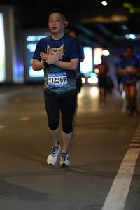 BIB: 471, 12369
                            <button type="button" onclick="openModal(18674228)" class="btn btn-primary btn-sm float-right btn-popup" data-toggle="modal" data-target=".modal-high-quality">
                        <i class="fas fa-shopping-cart"></i> Add to Cart
                    </button>
                                            <button type="button" onclick="isThisMe(18674228, true)" class="btn btn-success btn-sm float-right btn-popup btn-isme hidden" data-toggle="tooltip" data-placement="bottom" title="นี่คือรูปของคุณใช่ไหม คลิกที่นี่เพื่อเอาเข้าอัลบั้ม">
                        <i class="fas fa-plus"></i> Add to album
                    </button>
                    <button type="button" onclick="isThisMe(18674228, false)" class="btn btn-warning btn-sm float-right btn-popup btn-isnotme hidden">
                        <i class="fas fa-ban"></i> Remove from album
                    </button>