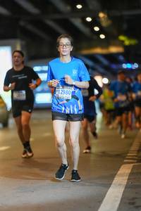 BIB: 12980
                            <button type="button" onclick="openModal(18755961)" class="btn btn-primary btn-sm float-right btn-popup" data-toggle="modal" data-target=".modal-high-quality">
                        <i class="fas fa-shopping-cart"></i> Add to Cart
                    </button>
                                            <button type="button" onclick="isThisMe(18755961, true)" class="btn btn-success btn-sm float-right btn-popup btn-isme hidden" data-toggle="tooltip" data-placement="bottom" title="นี่คือรูปของคุณใช่ไหม คลิกที่นี่เพื่อเอาเข้าอัลบั้ม">
                        <i class="fas fa-plus"></i> Add to album
                    </button>
                    <button type="button" onclick="isThisMe(18755961, false)" class="btn btn-warning btn-sm float-right btn-popup btn-isnotme hidden">
                        <i class="fas fa-ban"></i> Remove from album
                    </button>