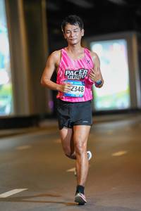 BIB: 2348, 548
                            <button type="button" onclick="openModal(18759542)" class="btn btn-primary btn-sm float-right btn-popup" data-toggle="modal" data-target=".modal-high-quality">
                        <i class="fas fa-shopping-cart"></i> Add to Cart
                    </button>
                                            <button type="button" onclick="isThisMe(18759542, true)" class="btn btn-success btn-sm float-right btn-popup btn-isme hidden" data-toggle="tooltip" data-placement="bottom" title="นี่คือรูปของคุณใช่ไหม คลิกที่นี่เพื่อเอาเข้าอัลบั้ม">
                        <i class="fas fa-plus"></i> Add to album
                    </button>
                    <button type="button" onclick="isThisMe(18759542, false)" class="btn btn-warning btn-sm float-right btn-popup btn-isnotme hidden">
                        <i class="fas fa-ban"></i> Remove from album
                    </button>