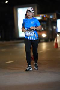 BIB: 12386
                            <button type="button" onclick="openModal(18668374)" class="btn btn-primary btn-sm float-right btn-popup" data-toggle="modal" data-target=".modal-high-quality">
                        <i class="fas fa-shopping-cart"></i> Add to Cart
                    </button>
                                            <button type="button" onclick="isThisMe(18668374, true)" class="btn btn-success btn-sm float-right btn-popup btn-isme hidden" data-toggle="tooltip" data-placement="bottom" title="นี่คือรูปของคุณใช่ไหม คลิกที่นี่เพื่อเอาเข้าอัลบั้ม">
                        <i class="fas fa-plus"></i> Add to album
                    </button>
                    <button type="button" onclick="isThisMe(18668374, false)" class="btn btn-warning btn-sm float-right btn-popup btn-isnotme hidden">
                        <i class="fas fa-ban"></i> Remove from album
                    </button>