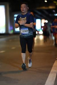 BIB: 12369
                            <button type="button" onclick="openModal(18674233)" class="btn btn-primary btn-sm float-right btn-popup" data-toggle="modal" data-target=".modal-high-quality">
                        <i class="fas fa-shopping-cart"></i> Add to Cart
                    </button>
                                            <button type="button" onclick="isThisMe(18674233, true)" class="btn btn-success btn-sm float-right btn-popup btn-isme hidden" data-toggle="tooltip" data-placement="bottom" title="นี่คือรูปของคุณใช่ไหม คลิกที่นี่เพื่อเอาเข้าอัลบั้ม">
                        <i class="fas fa-plus"></i> Add to album
                    </button>
                    <button type="button" onclick="isThisMe(18674233, false)" class="btn btn-warning btn-sm float-right btn-popup btn-isnotme hidden">
                        <i class="fas fa-ban"></i> Remove from album
                    </button>