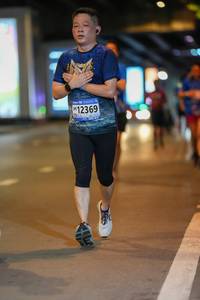 BIB: 12369
                            <button type="button" onclick="openModal(18761492)" class="btn btn-primary btn-sm float-right btn-popup" data-toggle="modal" data-target=".modal-high-quality">
                        <i class="fas fa-shopping-cart"></i> Add to Cart
                    </button>
                                            <button type="button" onclick="isThisMe(18761492, true)" class="btn btn-success btn-sm float-right btn-popup btn-isme hidden" data-toggle="tooltip" data-placement="bottom" title="นี่คือรูปของคุณใช่ไหม คลิกที่นี่เพื่อเอาเข้าอัลบั้ม">
                        <i class="fas fa-plus"></i> Add to album
                    </button>
                    <button type="button" onclick="isThisMe(18761492, false)" class="btn btn-warning btn-sm float-right btn-popup btn-isnotme hidden">
                        <i class="fas fa-ban"></i> Remove from album
                    </button>