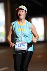 BIB: 12790
                            <button type="button" onclick="openModal(18673436)" class="btn btn-primary btn-sm float-right btn-popup" data-toggle="modal" data-target=".modal-high-quality">
                        <i class="fas fa-shopping-cart"></i> Add to Cart
                    </button>
                                            <button type="button" onclick="isThisMe(18673436, true)" class="btn btn-success btn-sm float-right btn-popup btn-isme hidden" data-toggle="tooltip" data-placement="bottom" title="นี่คือรูปของคุณใช่ไหม คลิกที่นี่เพื่อเอาเข้าอัลบั้ม">
                        <i class="fas fa-plus"></i> Add to album
                    </button>
                    <button type="button" onclick="isThisMe(18673436, false)" class="btn btn-warning btn-sm float-right btn-popup btn-isnotme hidden">
                        <i class="fas fa-ban"></i> Remove from album
                    </button>