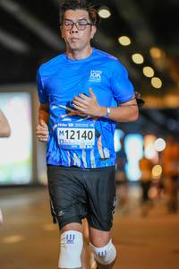 BIB: 12140, 100
                            <button type="button" onclick="openModal(18750813)" class="btn btn-primary btn-sm float-right btn-popup" data-toggle="modal" data-target=".modal-high-quality">
                        <i class="fas fa-shopping-cart"></i> Add to Cart
                    </button>
                                            <button type="button" onclick="isThisMe(18750813, true)" class="btn btn-success btn-sm float-right btn-popup btn-isme hidden" data-toggle="tooltip" data-placement="bottom" title="นี่คือรูปของคุณใช่ไหม คลิกที่นี่เพื่อเอาเข้าอัลบั้ม">
                        <i class="fas fa-plus"></i> Add to album
                    </button>
                    <button type="button" onclick="isThisMe(18750813, false)" class="btn btn-warning btn-sm float-right btn-popup btn-isnotme hidden">
                        <i class="fas fa-ban"></i> Remove from album
                    </button>