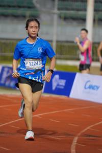 BIB: 12243
                            <button type="button" onclick="openModal(18783060)" class="btn btn-primary btn-sm float-right btn-popup" data-toggle="modal" data-target=".modal-high-quality">
                        <i class="fas fa-shopping-cart"></i> Add to Cart
                    </button>
                                            <button type="button" onclick="isThisMe(18783060, true)" class="btn btn-success btn-sm float-right btn-popup btn-isme hidden" data-toggle="tooltip" data-placement="bottom" title="นี่คือรูปของคุณใช่ไหม คลิกที่นี่เพื่อเอาเข้าอัลบั้ม">
                        <i class="fas fa-plus"></i> Add to album
                    </button>
                    <button type="button" onclick="isThisMe(18783060, false)" class="btn btn-warning btn-sm float-right btn-popup btn-isnotme hidden">
                        <i class="fas fa-ban"></i> Remove from album
                    </button>