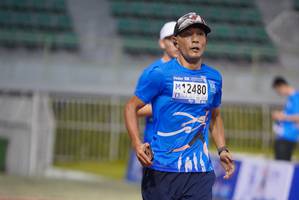 BIB: 12480
                            <button type="button" onclick="openModal(18736665)" class="btn btn-primary btn-sm float-right btn-popup" data-toggle="modal" data-target=".modal-high-quality">
                        <i class="fas fa-shopping-cart"></i> Add to Cart
                    </button>
                                            <button type="button" onclick="isThisMe(18736665, true)" class="btn btn-success btn-sm float-right btn-popup btn-isme hidden" data-toggle="tooltip" data-placement="bottom" title="นี่คือรูปของคุณใช่ไหม คลิกที่นี่เพื่อเอาเข้าอัลบั้ม">
                        <i class="fas fa-plus"></i> Add to album
                    </button>
                    <button type="button" onclick="isThisMe(18736665, false)" class="btn btn-warning btn-sm float-right btn-popup btn-isnotme hidden">
                        <i class="fas fa-ban"></i> Remove from album
                    </button>