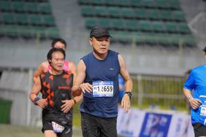 BIB: 12659
                            <button type="button" onclick="openModal(18772893)" class="btn btn-primary btn-sm float-right btn-popup" data-toggle="modal" data-target=".modal-high-quality">
                        <i class="fas fa-shopping-cart"></i> Add to Cart
                    </button>
                                            <button type="button" onclick="isThisMe(18772893, true)" class="btn btn-success btn-sm float-right btn-popup btn-isme hidden" data-toggle="tooltip" data-placement="bottom" title="นี่คือรูปของคุณใช่ไหม คลิกที่นี่เพื่อเอาเข้าอัลบั้ม">
                        <i class="fas fa-plus"></i> Add to album
                    </button>
                    <button type="button" onclick="isThisMe(18772893, false)" class="btn btn-warning btn-sm float-right btn-popup btn-isnotme hidden">
                        <i class="fas fa-ban"></i> Remove from album
                    </button>