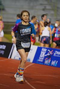 BIB: 12533
                            <button type="button" onclick="openModal(18783277)" class="btn btn-primary btn-sm float-right btn-popup" data-toggle="modal" data-target=".modal-high-quality">
                        <i class="fas fa-shopping-cart"></i> Add to Cart
                    </button>
                                            <button type="button" onclick="isThisMe(18783277, true)" class="btn btn-success btn-sm float-right btn-popup btn-isme hidden" data-toggle="tooltip" data-placement="bottom" title="นี่คือรูปของคุณใช่ไหม คลิกที่นี่เพื่อเอาเข้าอัลบั้ม">
                        <i class="fas fa-plus"></i> Add to album
                    </button>
                    <button type="button" onclick="isThisMe(18783277, false)" class="btn btn-warning btn-sm float-right btn-popup btn-isnotme hidden">
                        <i class="fas fa-ban"></i> Remove from album
                    </button>