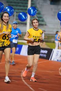 BIB: 
                            <button type="button" onclick="openModal(18716145)" class="btn btn-primary btn-sm float-right btn-popup" data-toggle="modal" data-target=".modal-high-quality">
                        <i class="fas fa-shopping-cart"></i> Add to Cart
                    </button>
                                            <button type="button" onclick="isThisMe(18716145, true)" class="btn btn-success btn-sm float-right btn-popup btn-isme hidden" data-toggle="tooltip" data-placement="bottom" title="นี่คือรูปของคุณใช่ไหม คลิกที่นี่เพื่อเอาเข้าอัลบั้ม">
                        <i class="fas fa-plus"></i> Add to album
                    </button>
                    <button type="button" onclick="isThisMe(18716145, false)" class="btn btn-warning btn-sm float-right btn-popup btn-isnotme hidden">
                        <i class="fas fa-ban"></i> Remove from album
                    </button>