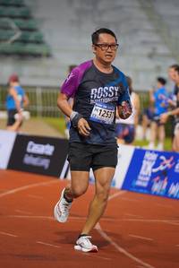 BIB: 12531
                            <button type="button" onclick="openModal(18716058)" class="btn btn-primary btn-sm float-right btn-popup" data-toggle="modal" data-target=".modal-high-quality">
                        <i class="fas fa-shopping-cart"></i> Add to Cart
                    </button>
                                            <button type="button" onclick="isThisMe(18716058, true)" class="btn btn-success btn-sm float-right btn-popup btn-isme hidden" data-toggle="tooltip" data-placement="bottom" title="นี่คือรูปของคุณใช่ไหม คลิกที่นี่เพื่อเอาเข้าอัลบั้ม">
                        <i class="fas fa-plus"></i> Add to album
                    </button>
                    <button type="button" onclick="isThisMe(18716058, false)" class="btn btn-warning btn-sm float-right btn-popup btn-isnotme hidden">
                        <i class="fas fa-ban"></i> Remove from album
                    </button>