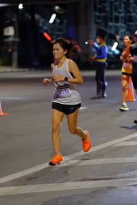 BIB: 12130
                            <button type="button" onclick="openModal(18744104)" class="btn btn-primary btn-sm float-right btn-popup" data-toggle="modal" data-target=".modal-high-quality">
                        <i class="fas fa-shopping-cart"></i> Add to Cart
                    </button>
                                            <button type="button" onclick="isThisMe(18744104, true)" class="btn btn-success btn-sm float-right btn-popup btn-isme hidden" data-toggle="tooltip" data-placement="bottom" title="นี่คือรูปของคุณใช่ไหม คลิกที่นี่เพื่อเอาเข้าอัลบั้ม">
                        <i class="fas fa-plus"></i> Add to album
                    </button>
                    <button type="button" onclick="isThisMe(18744104, false)" class="btn btn-warning btn-sm float-right btn-popup btn-isnotme hidden">
                        <i class="fas fa-ban"></i> Remove from album
                    </button>