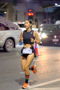 BIB: 11706
                            <button type="button" onclick="openModal(18732053)" class="btn btn-primary btn-sm float-right btn-popup" data-toggle="modal" data-target=".modal-high-quality">
                        <i class="fas fa-shopping-cart"></i> Add to Cart
                    </button>
                                            <button type="button" onclick="isThisMe(18732053, true)" class="btn btn-success btn-sm float-right btn-popup btn-isme hidden" data-toggle="tooltip" data-placement="bottom" title="นี่คือรูปของคุณใช่ไหม คลิกที่นี่เพื่อเอาเข้าอัลบั้ม">
                        <i class="fas fa-plus"></i> Add to album
                    </button>
                    <button type="button" onclick="isThisMe(18732053, false)" class="btn btn-warning btn-sm float-right btn-popup btn-isnotme hidden">
                        <i class="fas fa-ban"></i> Remove from album
                    </button>