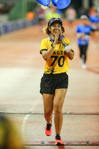 BIB: 
                            <button type="button" onclick="openModal(18764879)" class="btn btn-primary btn-sm float-right btn-popup" data-toggle="modal" data-target=".modal-high-quality">
                        <i class="fas fa-shopping-cart"></i> Add to Cart
                    </button>
                                            <button type="button" onclick="isThisMe(18764879, true)" class="btn btn-success btn-sm float-right btn-popup btn-isme hidden" data-toggle="tooltip" data-placement="bottom" title="นี่คือรูปของคุณใช่ไหม คลิกที่นี่เพื่อเอาเข้าอัลบั้ม">
                        <i class="fas fa-plus"></i> Add to album
                    </button>
                    <button type="button" onclick="isThisMe(18764879, false)" class="btn btn-warning btn-sm float-right btn-popup btn-isnotme hidden">
                        <i class="fas fa-ban"></i> Remove from album
                    </button>