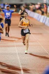 BIB: 12322
                            <button type="button" onclick="openModal(18754528)" class="btn btn-primary btn-sm float-right btn-popup" data-toggle="modal" data-target=".modal-high-quality">
                        <i class="fas fa-shopping-cart"></i> Add to Cart
                    </button>
                                            <button type="button" onclick="isThisMe(18754528, true)" class="btn btn-success btn-sm float-right btn-popup btn-isme hidden" data-toggle="tooltip" data-placement="bottom" title="นี่คือรูปของคุณใช่ไหม คลิกที่นี่เพื่อเอาเข้าอัลบั้ม">
                        <i class="fas fa-plus"></i> Add to album
                    </button>
                    <button type="button" onclick="isThisMe(18754528, false)" class="btn btn-warning btn-sm float-right btn-popup btn-isnotme hidden">
                        <i class="fas fa-ban"></i> Remove from album
                    </button>