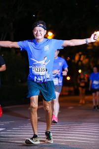 BIB: 12335
                            <button type="button" onclick="openModal(18698812)" class="btn btn-primary btn-sm float-right btn-popup" data-toggle="modal" data-target=".modal-high-quality">
                        <i class="fas fa-shopping-cart"></i> Add to Cart
                    </button>
                                            <button type="button" onclick="isThisMe(18698812, true)" class="btn btn-success btn-sm float-right btn-popup btn-isme hidden" data-toggle="tooltip" data-placement="bottom" title="นี่คือรูปของคุณใช่ไหม คลิกที่นี่เพื่อเอาเข้าอัลบั้ม">
                        <i class="fas fa-plus"></i> Add to album
                    </button>
                    <button type="button" onclick="isThisMe(18698812, false)" class="btn btn-warning btn-sm float-right btn-popup btn-isnotme hidden">
                        <i class="fas fa-ban"></i> Remove from album
                    </button>