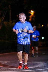 BIB: 129
                            <button type="button" onclick="openModal(18703560)" class="btn btn-primary btn-sm float-right btn-popup" data-toggle="modal" data-target=".modal-high-quality">
                        <i class="fas fa-shopping-cart"></i> Add to Cart
                    </button>
                                            <button type="button" onclick="isThisMe(18703560, true)" class="btn btn-success btn-sm float-right btn-popup btn-isme hidden" data-toggle="tooltip" data-placement="bottom" title="นี่คือรูปของคุณใช่ไหม คลิกที่นี่เพื่อเอาเข้าอัลบั้ม">
                        <i class="fas fa-plus"></i> Add to album
                    </button>
                    <button type="button" onclick="isThisMe(18703560, false)" class="btn btn-warning btn-sm float-right btn-popup btn-isnotme hidden">
                        <i class="fas fa-ban"></i> Remove from album
                    </button>