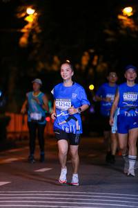 BIB: 12542, 1916, 12758
                            <button type="button" onclick="openModal(18698694)" class="btn btn-primary btn-sm float-right btn-popup" data-toggle="modal" data-target=".modal-high-quality">
                        <i class="fas fa-shopping-cart"></i> Add to Cart
                    </button>
                                            <button type="button" onclick="isThisMe(18698694, true)" class="btn btn-success btn-sm float-right btn-popup btn-isme hidden" data-toggle="tooltip" data-placement="bottom" title="นี่คือรูปของคุณใช่ไหม คลิกที่นี่เพื่อเอาเข้าอัลบั้ม">
                        <i class="fas fa-plus"></i> Add to album
                    </button>
                    <button type="button" onclick="isThisMe(18698694, false)" class="btn btn-warning btn-sm float-right btn-popup btn-isnotme hidden">
                        <i class="fas fa-ban"></i> Remove from album
                    </button>