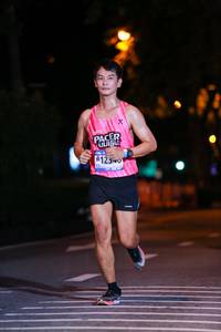 BIB: 
                            <button type="button" onclick="openModal(18721394)" class="btn btn-primary btn-sm float-right btn-popup" data-toggle="modal" data-target=".modal-high-quality">
                        <i class="fas fa-shopping-cart"></i> Add to Cart
                    </button>
                                            <button type="button" onclick="isThisMe(18721394, true)" class="btn btn-success btn-sm float-right btn-popup btn-isme hidden" data-toggle="tooltip" data-placement="bottom" title="นี่คือรูปของคุณใช่ไหม คลิกที่นี่เพื่อเอาเข้าอัลบั้ม">
                        <i class="fas fa-plus"></i> Add to album
                    </button>
                    <button type="button" onclick="isThisMe(18721394, false)" class="btn btn-warning btn-sm float-right btn-popup btn-isnotme hidden">
                        <i class="fas fa-ban"></i> Remove from album
                    </button>