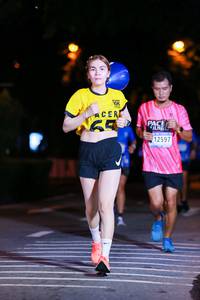 BIB: 12597
                            <button type="button" onclick="openModal(18719661)" class="btn btn-primary btn-sm float-right btn-popup" data-toggle="modal" data-target=".modal-high-quality">
                        <i class="fas fa-shopping-cart"></i> Add to Cart
                    </button>
                                            <button type="button" onclick="isThisMe(18719661, true)" class="btn btn-success btn-sm float-right btn-popup btn-isme hidden" data-toggle="tooltip" data-placement="bottom" title="นี่คือรูปของคุณใช่ไหม คลิกที่นี่เพื่อเอาเข้าอัลบั้ม">
                        <i class="fas fa-plus"></i> Add to album
                    </button>
                    <button type="button" onclick="isThisMe(18719661, false)" class="btn btn-warning btn-sm float-right btn-popup btn-isnotme hidden">
                        <i class="fas fa-ban"></i> Remove from album
                    </button>