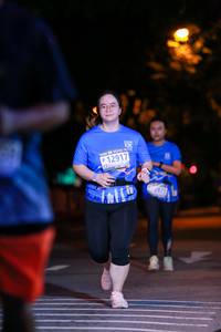 BIB: 12917, 471
                            <button type="button" onclick="openModal(18703179)" class="btn btn-primary btn-sm float-right btn-popup" data-toggle="modal" data-target=".modal-high-quality">
                        <i class="fas fa-shopping-cart"></i> Add to Cart
                    </button>
                                            <button type="button" onclick="isThisMe(18703179, true)" class="btn btn-success btn-sm float-right btn-popup btn-isme hidden" data-toggle="tooltip" data-placement="bottom" title="นี่คือรูปของคุณใช่ไหม คลิกที่นี่เพื่อเอาเข้าอัลบั้ม">
                        <i class="fas fa-plus"></i> Add to album
                    </button>
                    <button type="button" onclick="isThisMe(18703179, false)" class="btn btn-warning btn-sm float-right btn-popup btn-isnotme hidden">
                        <i class="fas fa-ban"></i> Remove from album
                    </button>