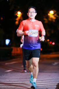 BIB: 2477
                            <button type="button" onclick="openModal(18720340)" class="btn btn-primary btn-sm float-right btn-popup" data-toggle="modal" data-target=".modal-high-quality">
                        <i class="fas fa-shopping-cart"></i> Add to Cart
                    </button>
                                            <button type="button" onclick="isThisMe(18720340, true)" class="btn btn-success btn-sm float-right btn-popup btn-isme hidden" data-toggle="tooltip" data-placement="bottom" title="นี่คือรูปของคุณใช่ไหม คลิกที่นี่เพื่อเอาเข้าอัลบั้ม">
                        <i class="fas fa-plus"></i> Add to album
                    </button>
                    <button type="button" onclick="isThisMe(18720340, false)" class="btn btn-warning btn-sm float-right btn-popup btn-isnotme hidden">
                        <i class="fas fa-ban"></i> Remove from album
                    </button>