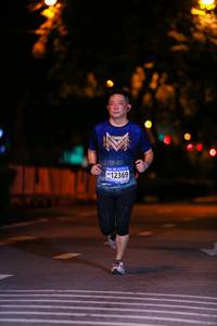 BIB: 12369
                            <button type="button" onclick="openModal(18701732)" class="btn btn-primary btn-sm float-right btn-popup" data-toggle="modal" data-target=".modal-high-quality">
                        <i class="fas fa-shopping-cart"></i> Add to Cart
                    </button>
                                            <button type="button" onclick="isThisMe(18701732, true)" class="btn btn-success btn-sm float-right btn-popup btn-isme hidden" data-toggle="tooltip" data-placement="bottom" title="นี่คือรูปของคุณใช่ไหม คลิกที่นี่เพื่อเอาเข้าอัลบั้ม">
                        <i class="fas fa-plus"></i> Add to album
                    </button>
                    <button type="button" onclick="isThisMe(18701732, false)" class="btn btn-warning btn-sm float-right btn-popup btn-isnotme hidden">
                        <i class="fas fa-ban"></i> Remove from album
                    </button>