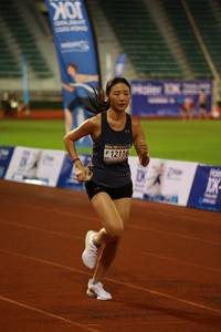 BIB: 12116
                            <button type="button" onclick="openModal(18720681)" class="btn btn-primary btn-sm float-right btn-popup" data-toggle="modal" data-target=".modal-high-quality">
                        <i class="fas fa-shopping-cart"></i> Add to Cart
                    </button>
                                            <button type="button" onclick="isThisMe(18720681, true)" class="btn btn-success btn-sm float-right btn-popup btn-isme hidden" data-toggle="tooltip" data-placement="bottom" title="นี่คือรูปของคุณใช่ไหม คลิกที่นี่เพื่อเอาเข้าอัลบั้ม">
                        <i class="fas fa-plus"></i> Add to album
                    </button>
                    <button type="button" onclick="isThisMe(18720681, false)" class="btn btn-warning btn-sm float-right btn-popup btn-isnotme hidden">
                        <i class="fas fa-ban"></i> Remove from album
                    </button>