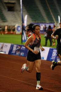 BIB: 1244
                            <button type="button" onclick="openModal(18717684)" class="btn btn-primary btn-sm float-right btn-popup" data-toggle="modal" data-target=".modal-high-quality">
                        <i class="fas fa-shopping-cart"></i> Add to Cart
                    </button>
                                            <button type="button" onclick="isThisMe(18717684, true)" class="btn btn-success btn-sm float-right btn-popup btn-isme hidden" data-toggle="tooltip" data-placement="bottom" title="นี่คือรูปของคุณใช่ไหม คลิกที่นี่เพื่อเอาเข้าอัลบั้ม">
                        <i class="fas fa-plus"></i> Add to album
                    </button>
                    <button type="button" onclick="isThisMe(18717684, false)" class="btn btn-warning btn-sm float-right btn-popup btn-isnotme hidden">
                        <i class="fas fa-ban"></i> Remove from album
                    </button>