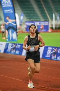 BIB: 126
                            <button type="button" onclick="openModal(18805451)" class="btn btn-primary btn-sm float-right btn-popup" data-toggle="modal" data-target=".modal-high-quality">
                        <i class="fas fa-shopping-cart"></i> Add to Cart
                    </button>
                                            <button type="button" onclick="isThisMe(18805451, true)" class="btn btn-success btn-sm float-right btn-popup btn-isme hidden" data-toggle="tooltip" data-placement="bottom" title="นี่คือรูปของคุณใช่ไหม คลิกที่นี่เพื่อเอาเข้าอัลบั้ม">
                        <i class="fas fa-plus"></i> Add to album
                    </button>
                    <button type="button" onclick="isThisMe(18805451, false)" class="btn btn-warning btn-sm float-right btn-popup btn-isnotme hidden">
                        <i class="fas fa-ban"></i> Remove from album
                    </button>