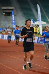 BIB: 12375, 1249
                            <button type="button" onclick="openModal(18806052)" class="btn btn-primary btn-sm float-right btn-popup" data-toggle="modal" data-target=".modal-high-quality">
                        <i class="fas fa-shopping-cart"></i> Add to Cart
                    </button>
                                            <button type="button" onclick="isThisMe(18806052, true)" class="btn btn-success btn-sm float-right btn-popup btn-isme hidden" data-toggle="tooltip" data-placement="bottom" title="นี่คือรูปของคุณใช่ไหม คลิกที่นี่เพื่อเอาเข้าอัลบั้ม">
                        <i class="fas fa-plus"></i> Add to album
                    </button>
                    <button type="button" onclick="isThisMe(18806052, false)" class="btn btn-warning btn-sm float-right btn-popup btn-isnotme hidden">
                        <i class="fas fa-ban"></i> Remove from album
                    </button>