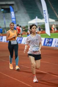 BIB: 12518, 12994, 1610
                            <button type="button" onclick="openModal(18806115)" class="btn btn-primary btn-sm float-right btn-popup" data-toggle="modal" data-target=".modal-high-quality">
                        <i class="fas fa-shopping-cart"></i> Add to Cart
                    </button>
                                            <button type="button" onclick="isThisMe(18806115, true)" class="btn btn-success btn-sm float-right btn-popup btn-isme hidden" data-toggle="tooltip" data-placement="bottom" title="นี่คือรูปของคุณใช่ไหม คลิกที่นี่เพื่อเอาเข้าอัลบั้ม">
                        <i class="fas fa-plus"></i> Add to album
                    </button>
                    <button type="button" onclick="isThisMe(18806115, false)" class="btn btn-warning btn-sm float-right btn-popup btn-isnotme hidden">
                        <i class="fas fa-ban"></i> Remove from album
                    </button>