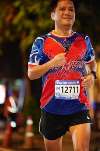 BIB: 12711
                            <button type="button" onclick="openModal(18696962)" class="btn btn-primary btn-sm float-right btn-popup" data-toggle="modal" data-target=".modal-high-quality">
                        <i class="fas fa-shopping-cart"></i> Add to Cart
                    </button>
                                            <button type="button" onclick="isThisMe(18696962, true)" class="btn btn-success btn-sm float-right btn-popup btn-isme hidden" data-toggle="tooltip" data-placement="bottom" title="นี่คือรูปของคุณใช่ไหม คลิกที่นี่เพื่อเอาเข้าอัลบั้ม">
                        <i class="fas fa-plus"></i> Add to album
                    </button>
                    <button type="button" onclick="isThisMe(18696962, false)" class="btn btn-warning btn-sm float-right btn-popup btn-isnotme hidden">
                        <i class="fas fa-ban"></i> Remove from album
                    </button>