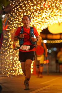 BIB: 5144
                            <button type="button" onclick="openModal(21799272)" class="btn btn-primary btn-sm float-right btn-popup" data-toggle="modal" data-target=".modal-high-quality">
                        <i class="fas fa-shopping-cart"></i> Add to Cart
                    </button>
                                            <button type="button" onclick="isThisMe(21799272, true)" class="btn btn-success btn-sm float-right btn-popup btn-isme hidden" data-toggle="tooltip" data-placement="bottom" title="นี่คือรูปของคุณใช่ไหม คลิกที่นี่เพื่อเอาเข้าอัลบั้ม">
                        <i class="fas fa-plus"></i> Add to album
                    </button>
                    <button type="button" onclick="isThisMe(21799272, false)" class="btn btn-warning btn-sm float-right btn-popup btn-isnotme hidden">
                        <i class="fas fa-ban"></i> Remove from album
                    </button>