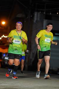 BIB: 50249, 50024
                            <button type="button" onclick="openModal(21776897)" class="btn btn-primary btn-sm float-right btn-popup" data-toggle="modal" data-target=".modal-high-quality">
                        <i class="fas fa-shopping-cart"></i> Add to Cart
                    </button>
                                            <button type="button" onclick="isThisMe(21776897, true)" class="btn btn-success btn-sm float-right btn-popup btn-isme hidden" data-toggle="tooltip" data-placement="bottom" title="นี่คือรูปของคุณใช่ไหม คลิกที่นี่เพื่อเอาเข้าอัลบั้ม">
                        <i class="fas fa-plus"></i> Add to album
                    </button>
                    <button type="button" onclick="isThisMe(21776897, false)" class="btn btn-warning btn-sm float-right btn-popup btn-isnotme hidden">
                        <i class="fas fa-ban"></i> Remove from album
                    </button>