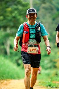 BIB: 5496
                            <button type="button" onclick="openModal(24779414)" class="btn btn-primary btn-sm float-right btn-popup" data-toggle="modal" data-target=".modal-high-quality">
                        <i class="fas fa-shopping-cart"></i> Add to Cart
                    </button>
                                            <button type="button" onclick="isThisMe(24779414, true)" class="btn btn-success btn-sm float-right btn-popup btn-isme hidden" data-toggle="tooltip" data-placement="bottom" title="นี่คือรูปของคุณใช่ไหม คลิกที่นี่เพื่อเอาเข้าอัลบั้ม">
                        <i class="fas fa-plus"></i> Add to album
                    </button>
                    <button type="button" onclick="isThisMe(24779414, false)" class="btn btn-warning btn-sm float-right btn-popup btn-isnotme hidden">
                        <i class="fas fa-ban"></i> Remove from album
                    </button>