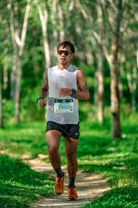 BIB: 7003
                            <button type="button" onclick="openModal(24723378)" class="btn btn-primary btn-sm float-right btn-popup" data-toggle="modal" data-target=".modal-high-quality">
                        <i class="fas fa-shopping-cart"></i> Add to Cart
                    </button>
                                            <button type="button" onclick="isThisMe(24723378, true)" class="btn btn-success btn-sm float-right btn-popup btn-isme hidden" data-toggle="tooltip" data-placement="bottom" title="นี่คือรูปของคุณใช่ไหม คลิกที่นี่เพื่อเอาเข้าอัลบั้ม">
                        <i class="fas fa-plus"></i> Add to album
                    </button>
                    <button type="button" onclick="isThisMe(24723378, false)" class="btn btn-warning btn-sm float-right btn-popup btn-isnotme hidden">
                        <i class="fas fa-ban"></i> Remove from album
                    </button>