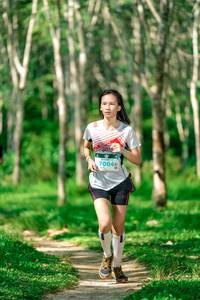 BIB: 7004
                            <button type="button" onclick="openModal(24723382)" class="btn btn-primary btn-sm float-right btn-popup" data-toggle="modal" data-target=".modal-high-quality">
                        <i class="fas fa-shopping-cart"></i> Add to Cart
                    </button>
                                            <button type="button" onclick="isThisMe(24723382, true)" class="btn btn-success btn-sm float-right btn-popup btn-isme hidden" data-toggle="tooltip" data-placement="bottom" title="นี่คือรูปของคุณใช่ไหม คลิกที่นี่เพื่อเอาเข้าอัลบั้ม">
                        <i class="fas fa-plus"></i> Add to album
                    </button>
                    <button type="button" onclick="isThisMe(24723382, false)" class="btn btn-warning btn-sm float-right btn-popup btn-isnotme hidden">
                        <i class="fas fa-ban"></i> Remove from album
                    </button>