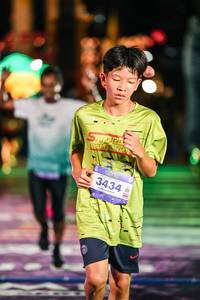 BIB: 
                            <button type="button" onclick="openModal(26337360)" class="btn btn-primary btn-sm float-right btn-popup" data-toggle="modal" data-target=".modal-high-quality">
                        <i class="fas fa-shopping-cart"></i> Add to Cart
                    </button>
                                            <button type="button" onclick="isThisMe(26337360, true)" class="btn btn-success btn-sm float-right btn-popup btn-isme hidden" data-toggle="tooltip" data-placement="bottom" title="นี่คือรูปของคุณใช่ไหม คลิกที่นี่เพื่อเอาเข้าอัลบั้ม">
                        <i class="fas fa-plus"></i> Add to album
                    </button>
                    <button type="button" onclick="isThisMe(26337360, false)" class="btn btn-warning btn-sm float-right btn-popup btn-isnotme hidden">
                        <i class="fas fa-ban"></i> Remove from album
                    </button>