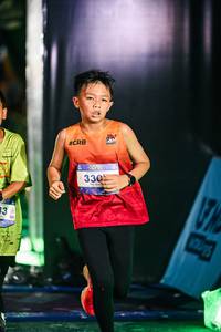 BIB: 
                            <button type="button" onclick="openModal(26337311)" class="btn btn-primary btn-sm float-right btn-popup" data-toggle="modal" data-target=".modal-high-quality">
                        <i class="fas fa-shopping-cart"></i> Add to Cart
                    </button>
                                            <button type="button" onclick="isThisMe(26337311, true)" class="btn btn-success btn-sm float-right btn-popup btn-isme hidden" data-toggle="tooltip" data-placement="bottom" title="นี่คือรูปของคุณใช่ไหม คลิกที่นี่เพื่อเอาเข้าอัลบั้ม">
                        <i class="fas fa-plus"></i> Add to album
                    </button>
                    <button type="button" onclick="isThisMe(26337311, false)" class="btn btn-warning btn-sm float-right btn-popup btn-isnotme hidden">
                        <i class="fas fa-ban"></i> Remove from album
                    </button>