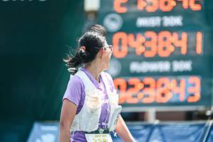 BIB: 
                            <button type="button" onclick="openModal(26489940)" class="btn btn-primary btn-sm float-right btn-popup" data-toggle="modal" data-target=".modal-high-quality">
                        <i class="fas fa-shopping-cart"></i> Add to Cart
                    </button>
                                            <button type="button" onclick="isThisMe(26489940, true)" class="btn btn-success btn-sm float-right btn-popup btn-isme hidden" data-toggle="tooltip" data-placement="bottom" title="นี่คือรูปของคุณใช่ไหม คลิกที่นี่เพื่อเอาเข้าอัลบั้ม">
                        <i class="fas fa-plus"></i> Add to album
                    </button>
                    <button type="button" onclick="isThisMe(26489940, false)" class="btn btn-warning btn-sm float-right btn-popup btn-isnotme hidden">
                        <i class="fas fa-ban"></i> Remove from album
                    </button>