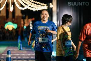 BIB: 
                            <button type="button" onclick="openModal(26462572)" class="btn btn-primary btn-sm float-right btn-popup" data-toggle="modal" data-target=".modal-high-quality">
                        <i class="fas fa-shopping-cart"></i> Add to Cart
                    </button>
                                            <button type="button" onclick="isThisMe(26462572, true)" class="btn btn-success btn-sm float-right btn-popup btn-isme hidden" data-toggle="tooltip" data-placement="bottom" title="นี่คือรูปของคุณใช่ไหม คลิกที่นี่เพื่อเอาเข้าอัลบั้ม">
                        <i class="fas fa-plus"></i> Add to album
                    </button>
                    <button type="button" onclick="isThisMe(26462572, false)" class="btn btn-warning btn-sm float-right btn-popup btn-isnotme hidden">
                        <i class="fas fa-ban"></i> Remove from album
                    </button>