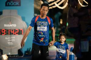 BIB: 
                            <button type="button" onclick="openModal(26462184)" class="btn btn-primary btn-sm float-right btn-popup" data-toggle="modal" data-target=".modal-high-quality">
                        <i class="fas fa-shopping-cart"></i> Add to Cart
                    </button>
                                            <button type="button" onclick="isThisMe(26462184, true)" class="btn btn-success btn-sm float-right btn-popup btn-isme hidden" data-toggle="tooltip" data-placement="bottom" title="นี่คือรูปของคุณใช่ไหม คลิกที่นี่เพื่อเอาเข้าอัลบั้ม">
                        <i class="fas fa-plus"></i> Add to album
                    </button>
                    <button type="button" onclick="isThisMe(26462184, false)" class="btn btn-warning btn-sm float-right btn-popup btn-isnotme hidden">
                        <i class="fas fa-ban"></i> Remove from album
                    </button>