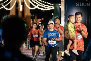 BIB: 
                            <button type="button" onclick="openModal(26461018)" class="btn btn-primary btn-sm float-right btn-popup" data-toggle="modal" data-target=".modal-high-quality">
                        <i class="fas fa-shopping-cart"></i> Add to Cart
                    </button>
                                            <button type="button" onclick="isThisMe(26461018, true)" class="btn btn-success btn-sm float-right btn-popup btn-isme hidden" data-toggle="tooltip" data-placement="bottom" title="นี่คือรูปของคุณใช่ไหม คลิกที่นี่เพื่อเอาเข้าอัลบั้ม">
                        <i class="fas fa-plus"></i> Add to album
                    </button>
                    <button type="button" onclick="isThisMe(26461018, false)" class="btn btn-warning btn-sm float-right btn-popup btn-isnotme hidden">
                        <i class="fas fa-ban"></i> Remove from album
                    </button>