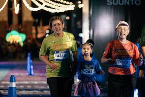 BIB: 
                            <button type="button" onclick="openModal(26462253)" class="btn btn-primary btn-sm float-right btn-popup" data-toggle="modal" data-target=".modal-high-quality">
                        <i class="fas fa-shopping-cart"></i> Add to Cart
                    </button>
                                            <button type="button" onclick="isThisMe(26462253, true)" class="btn btn-success btn-sm float-right btn-popup btn-isme hidden" data-toggle="tooltip" data-placement="bottom" title="นี่คือรูปของคุณใช่ไหม คลิกที่นี่เพื่อเอาเข้าอัลบั้ม">
                        <i class="fas fa-plus"></i> Add to album
                    </button>
                    <button type="button" onclick="isThisMe(26462253, false)" class="btn btn-warning btn-sm float-right btn-popup btn-isnotme hidden">
                        <i class="fas fa-ban"></i> Remove from album
                    </button>