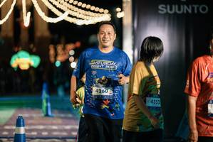 BIB: 
                            <button type="button" onclick="openModal(26462571)" class="btn btn-primary btn-sm float-right btn-popup" data-toggle="modal" data-target=".modal-high-quality">
                        <i class="fas fa-shopping-cart"></i> Add to Cart
                    </button>
                                            <button type="button" onclick="isThisMe(26462571, true)" class="btn btn-success btn-sm float-right btn-popup btn-isme hidden" data-toggle="tooltip" data-placement="bottom" title="นี่คือรูปของคุณใช่ไหม คลิกที่นี่เพื่อเอาเข้าอัลบั้ม">
                        <i class="fas fa-plus"></i> Add to album
                    </button>
                    <button type="button" onclick="isThisMe(26462571, false)" class="btn btn-warning btn-sm float-right btn-popup btn-isnotme hidden">
                        <i class="fas fa-ban"></i> Remove from album
                    </button>